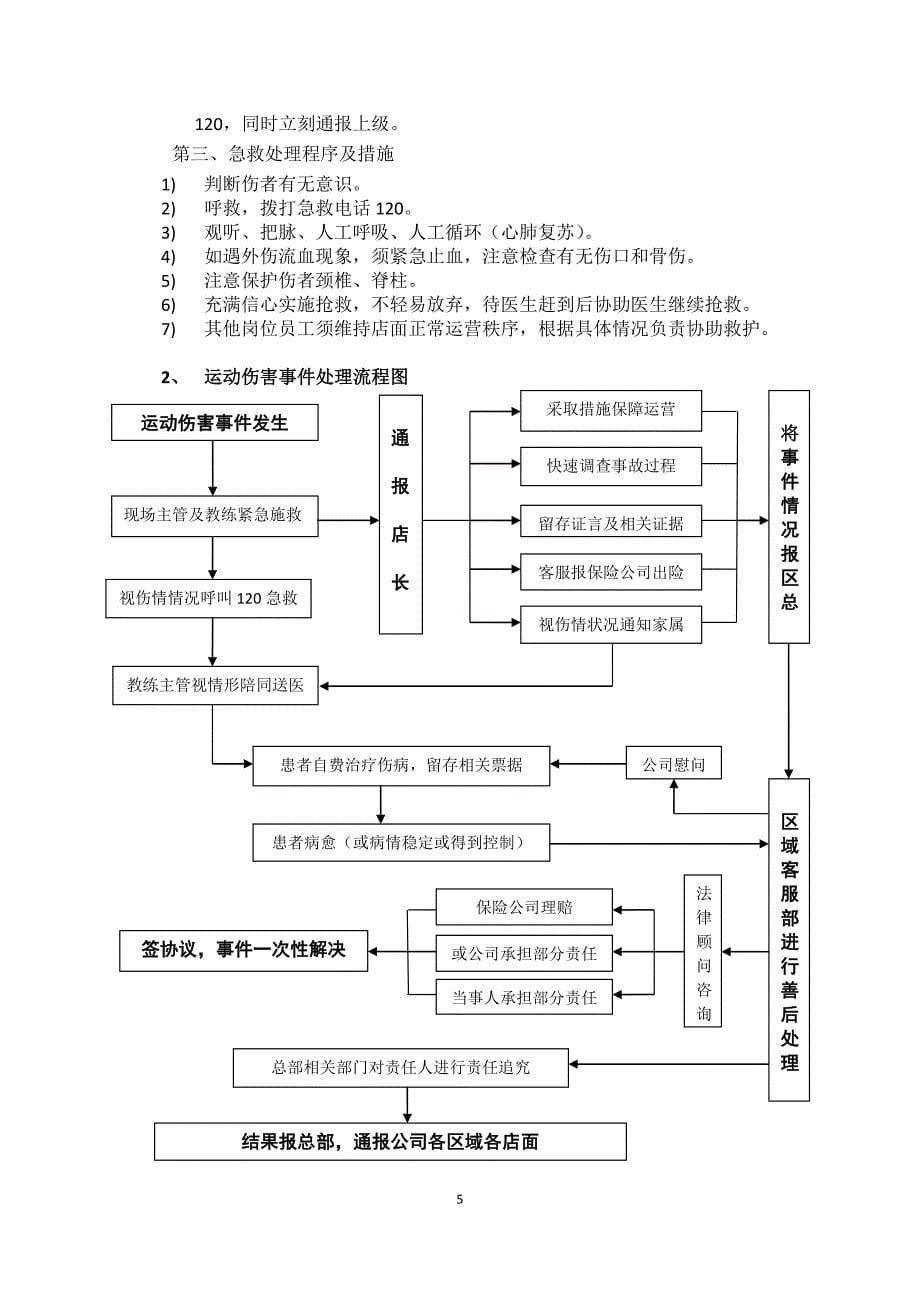 连锁健身俱乐部紧急事件应急处理程序手册_第5页