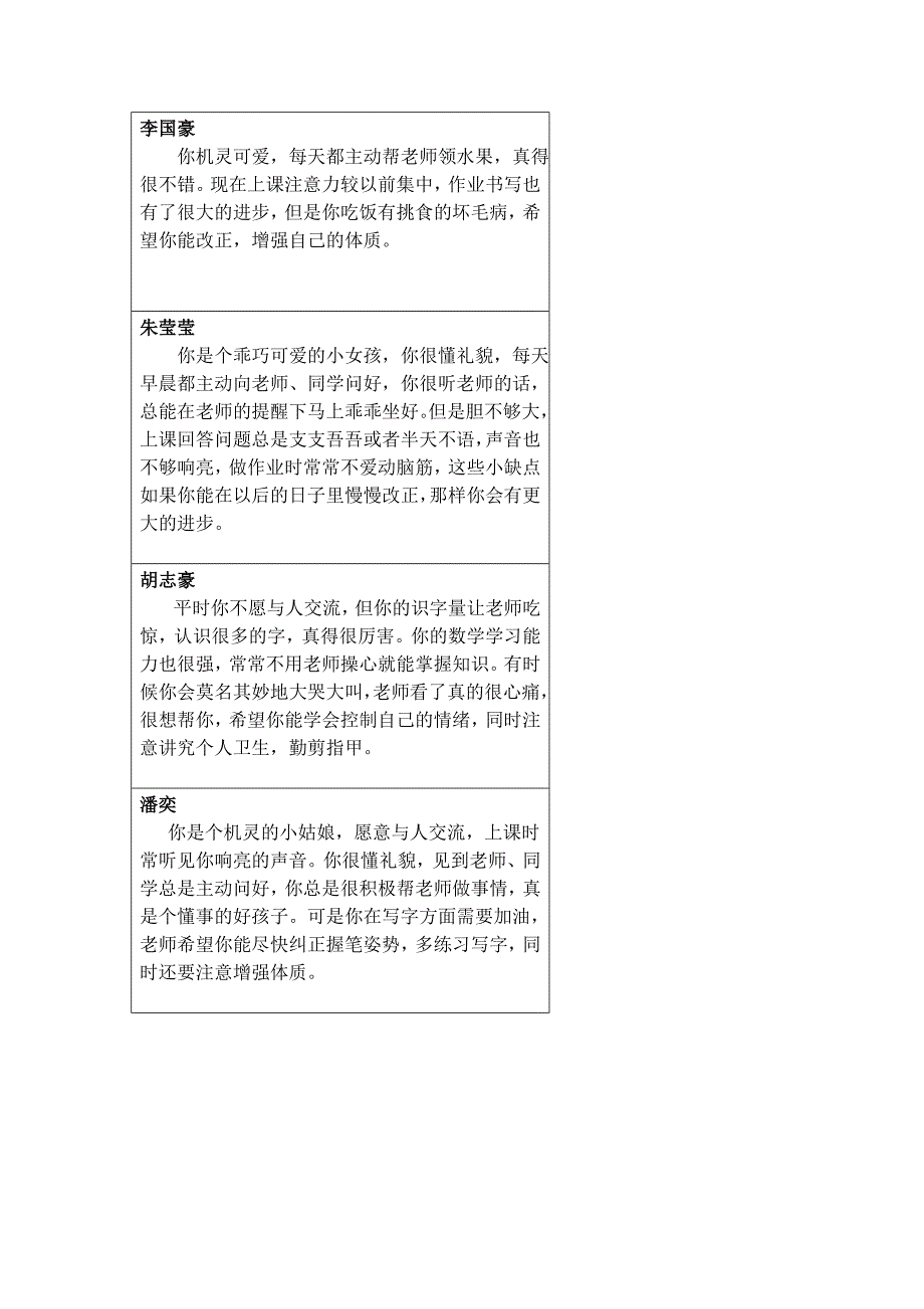 小学一年级第一学期期末学生评语.doc_第1页