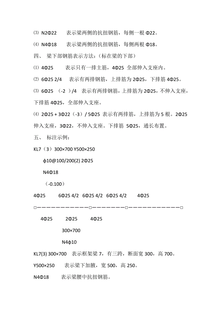 房建钢筋识图入门.docx_第2页