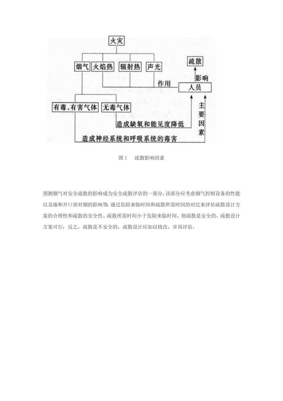 数学建模--教学楼人员疏散--获校数学建模二等奖.doc_第3页