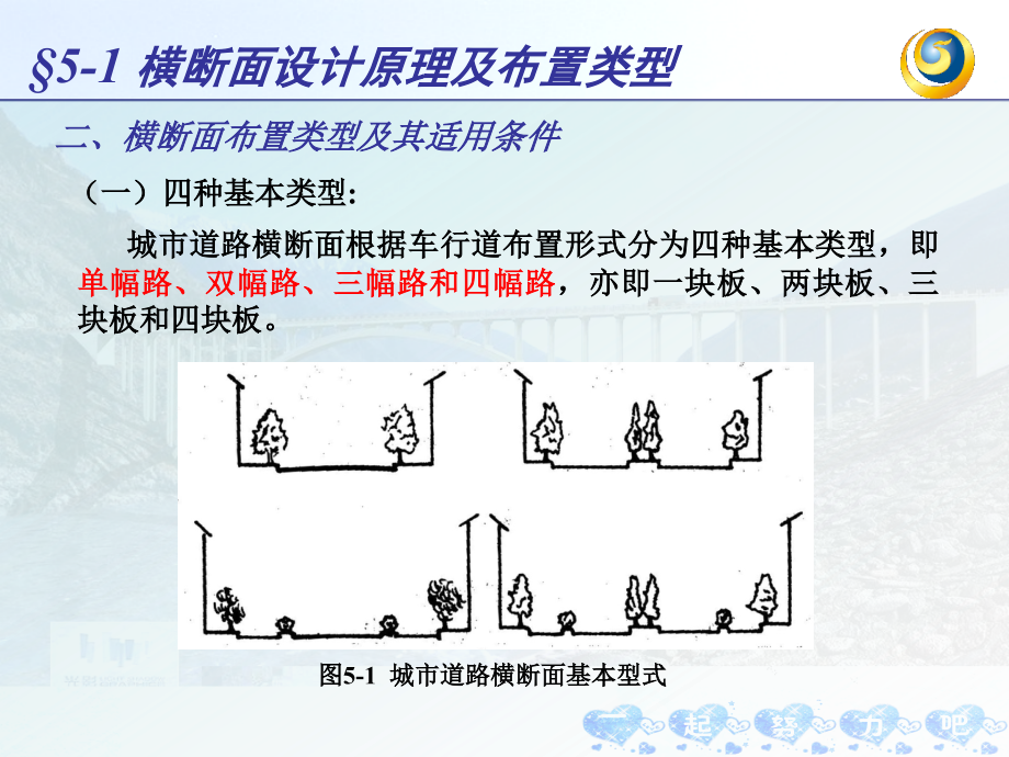 城市道路橫断面设计_第4页