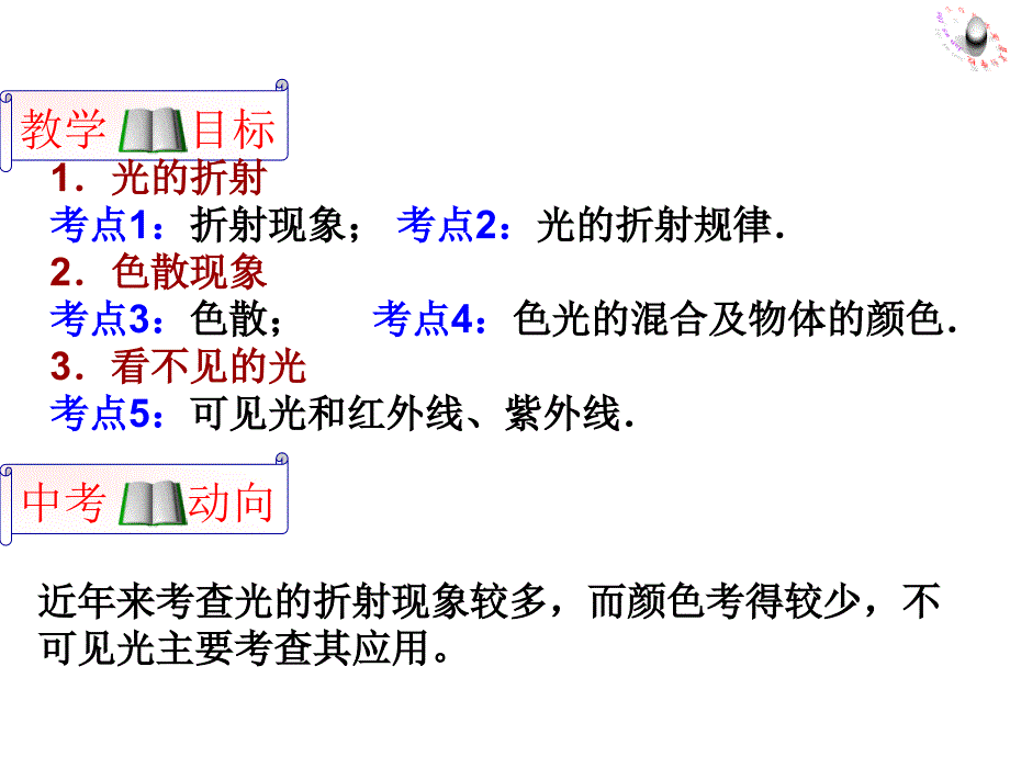 光的折射中考复习_第2页