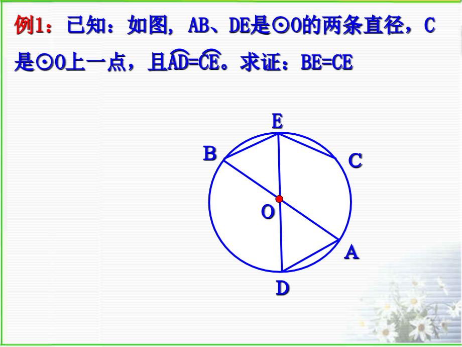 圆心角定理在同圆或等圆中相等的圆心角所对的弧相等_第4页