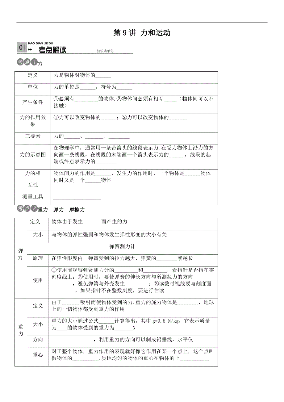 中考复习  2016 《火线100天》 物理（安徽专版）中考考点第9讲 力和运动_第1页