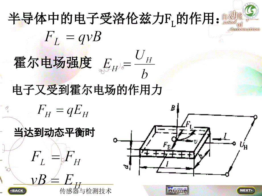 传感器与检测技术 第七章 霍尔传感器_第4页