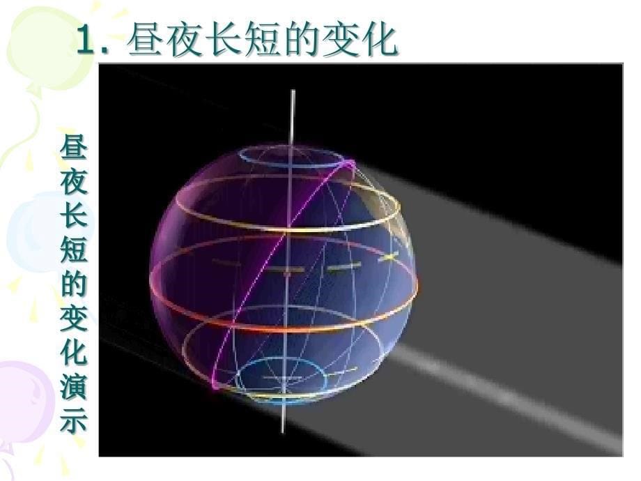 地球公转的地理意义ppt课件_第5页