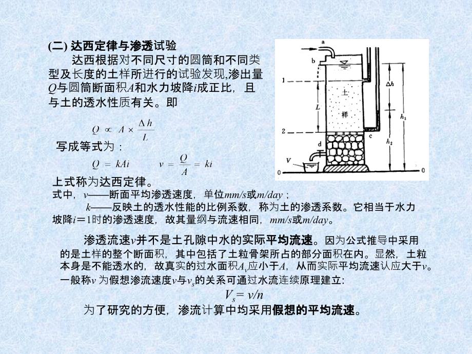 土力学2.土的渗透性与渗透问题_第4页