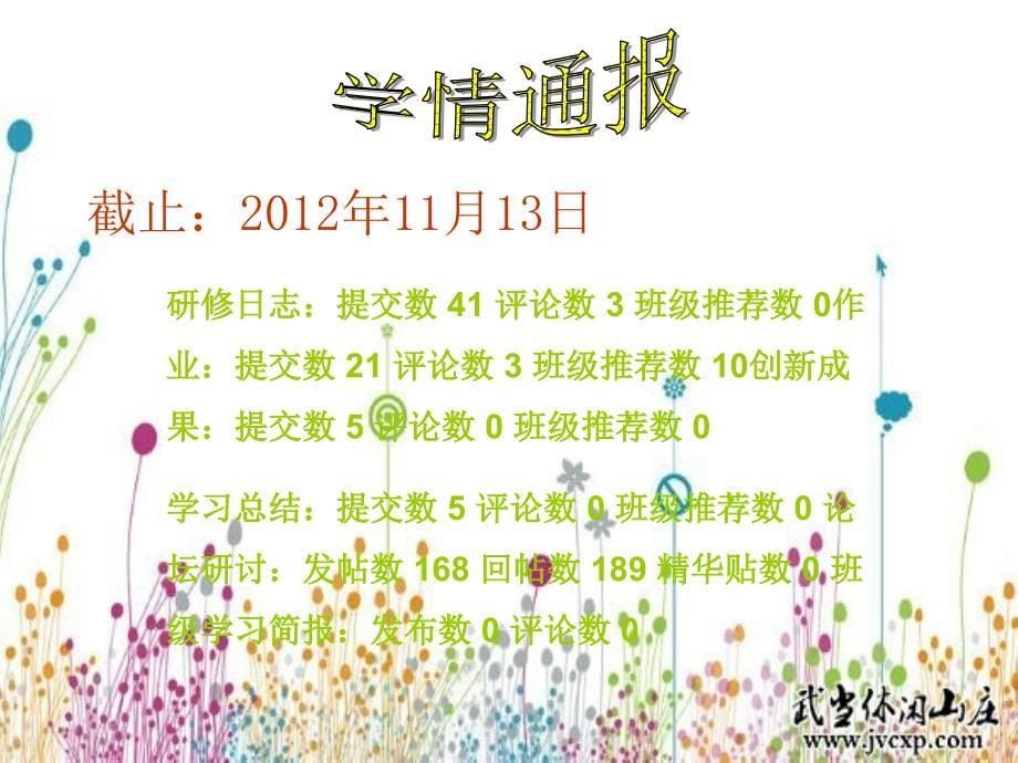 国培计划2012海南省小学教师远程培训项目_第5页