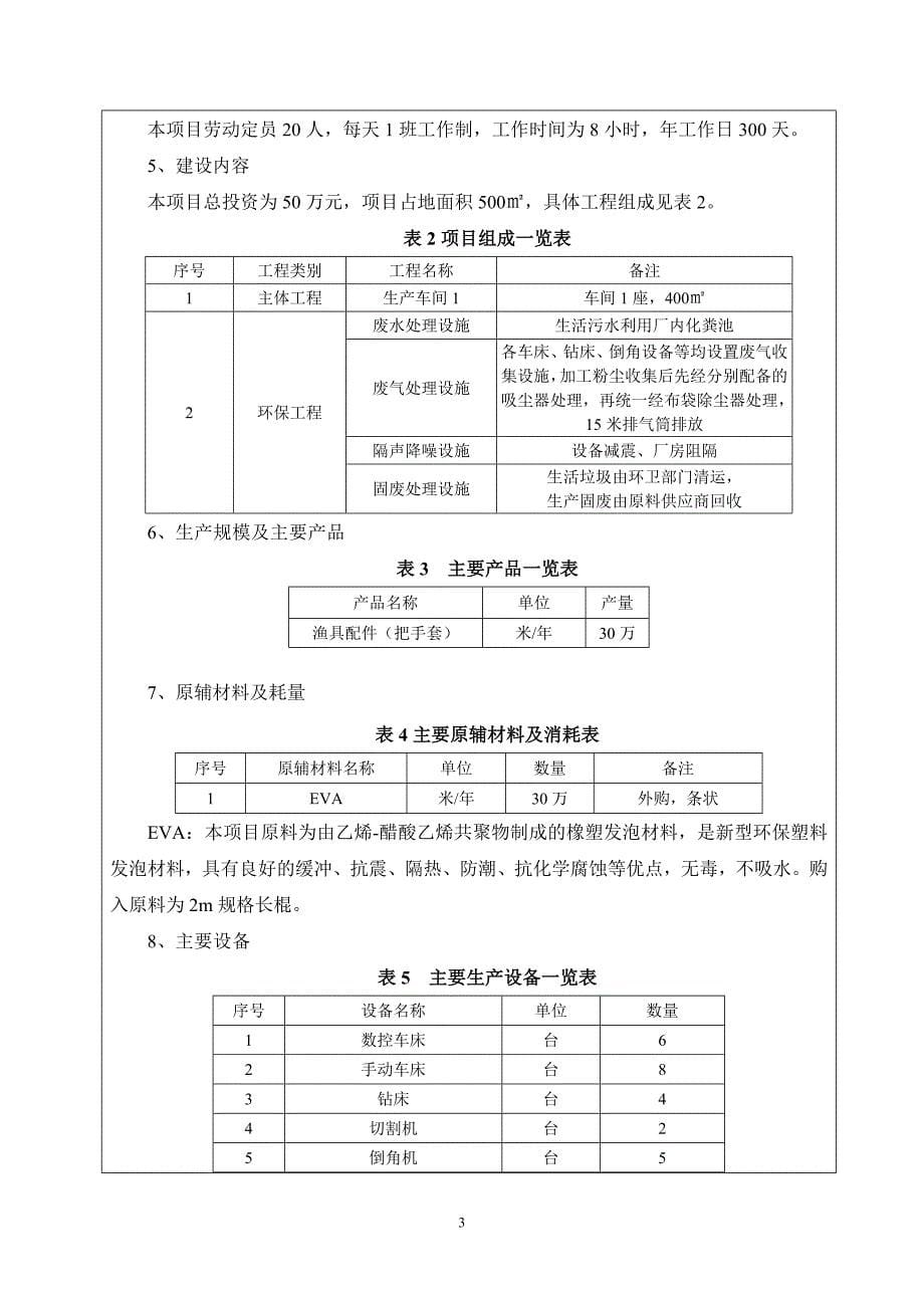 烟台市益川渔具配件厂年产30万米渔具配件项目建设项目环境影响报告表_第5页