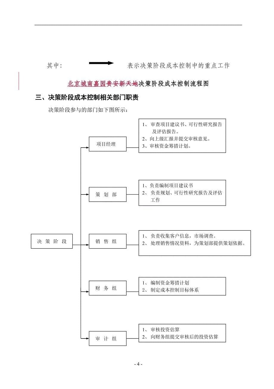 建设工程成本规划及控制方案-附件_第5页