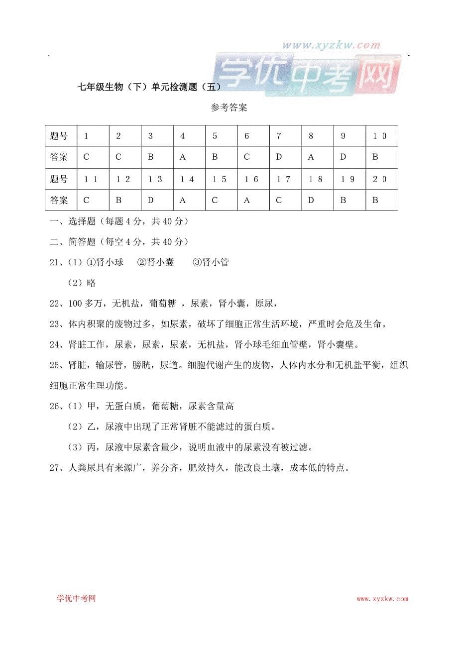 七年级生物下册单元检测题5 人教新课标版_第5页