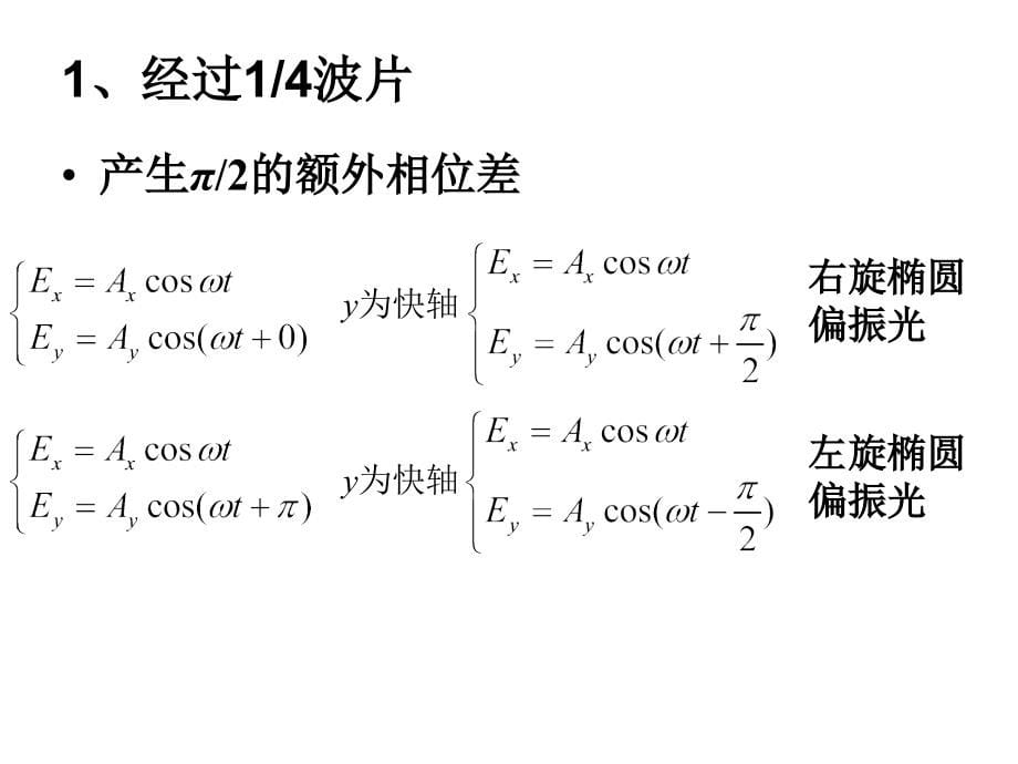 圆及椭圆偏振光的获得和检验_第5页