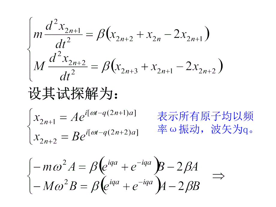 固体物理第8课一维双原子链_第2页