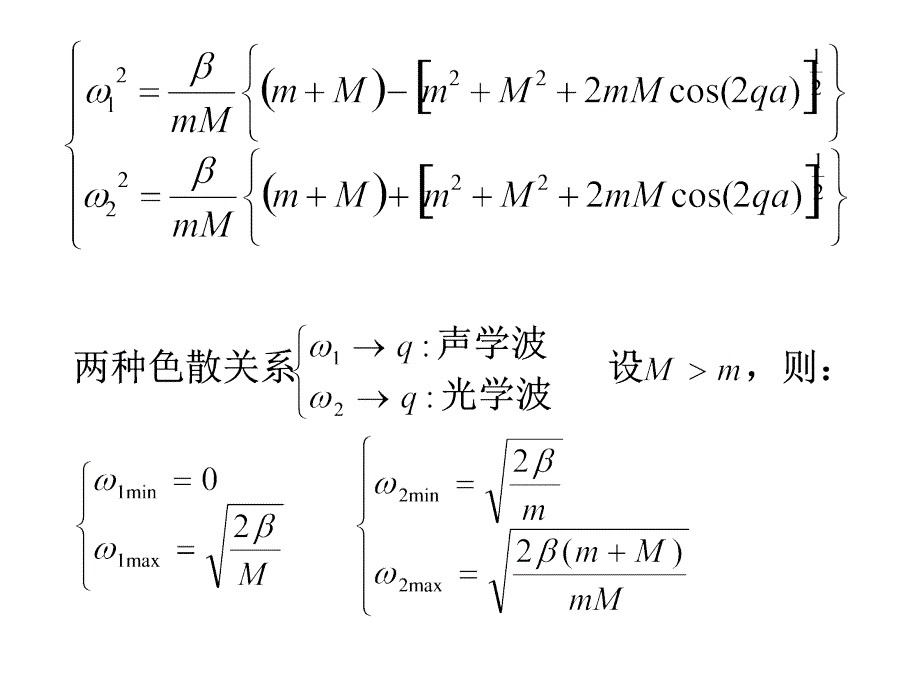 固体物理第8课一维双原子链_第4页