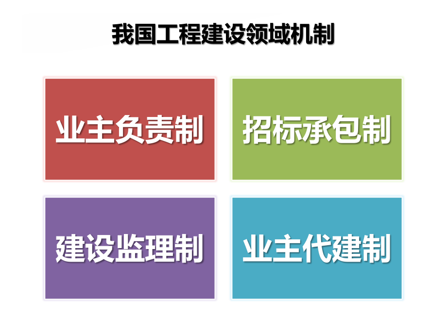 招投标及合同管理概述_第4页