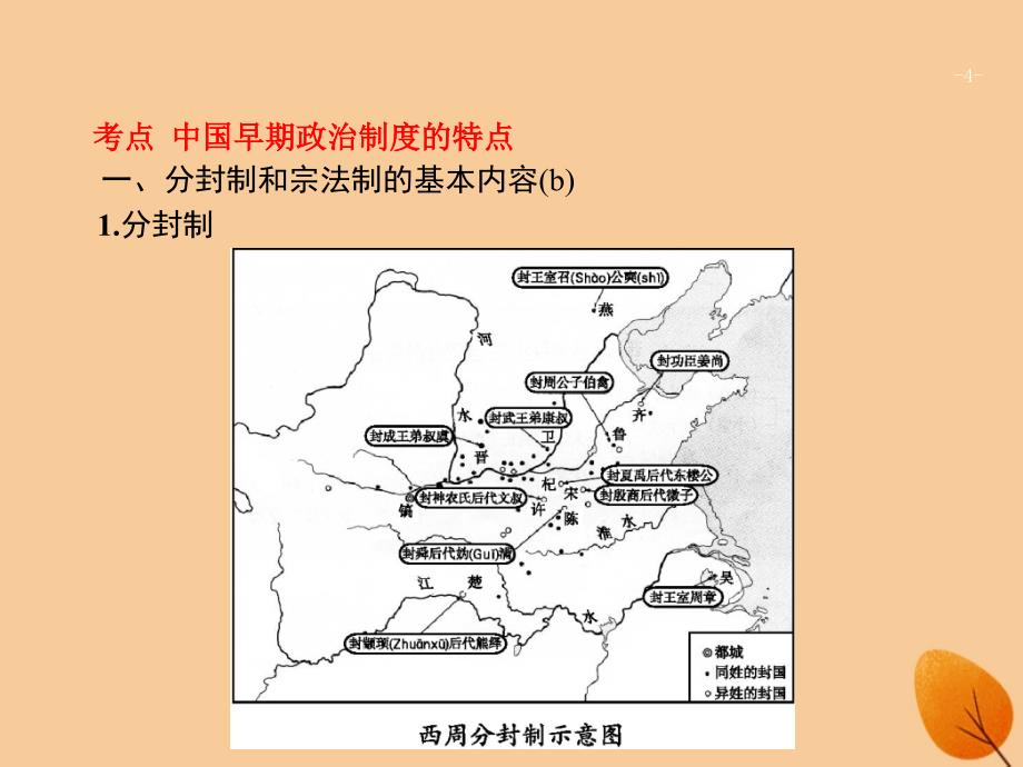 （浙江选考ⅰ）2019高考历史总复习 专题1 古代中国的政治制度 1.1 中国早期政治制度的特点课件_第4页