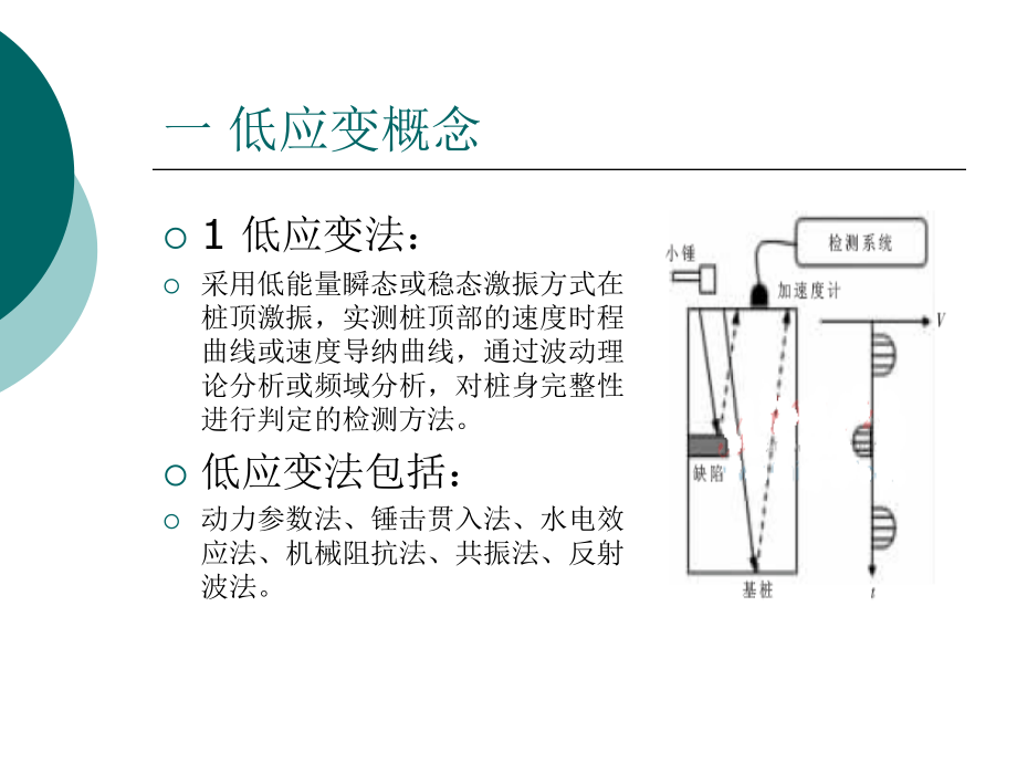 低应变检测省培训_第3页