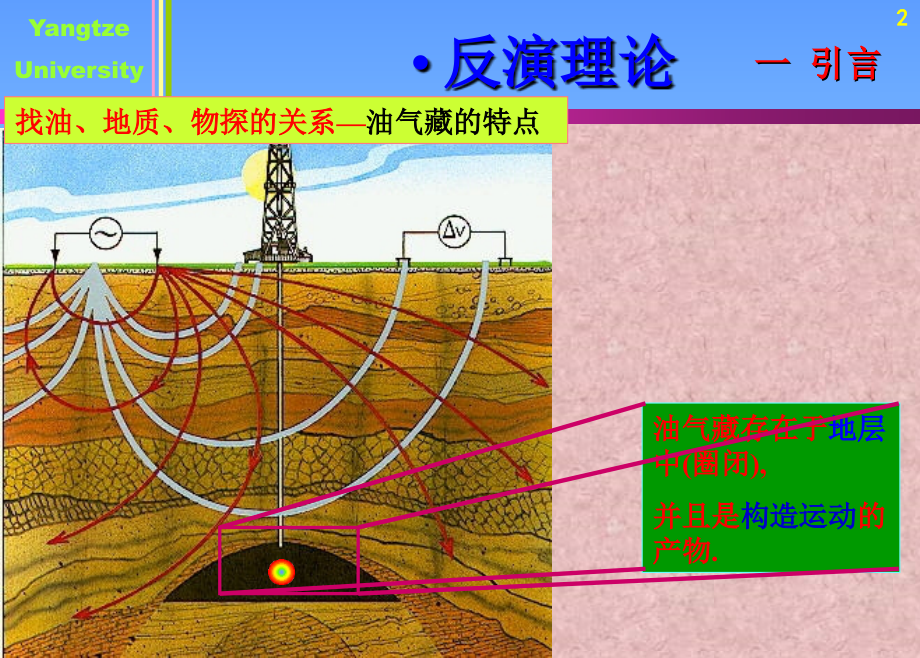 地球物理反演理论课件_第2页