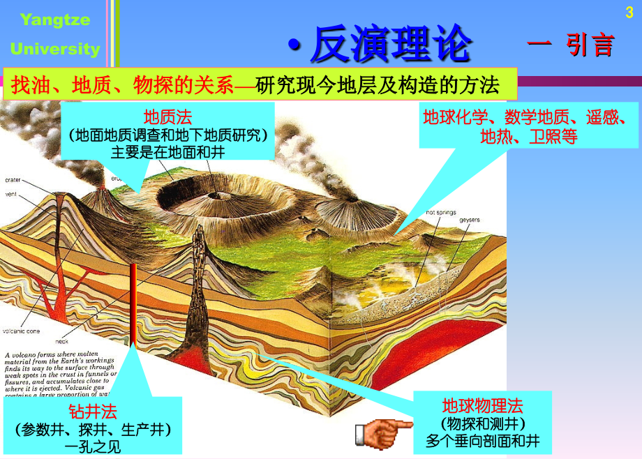 地球物理反演理论课件_第3页