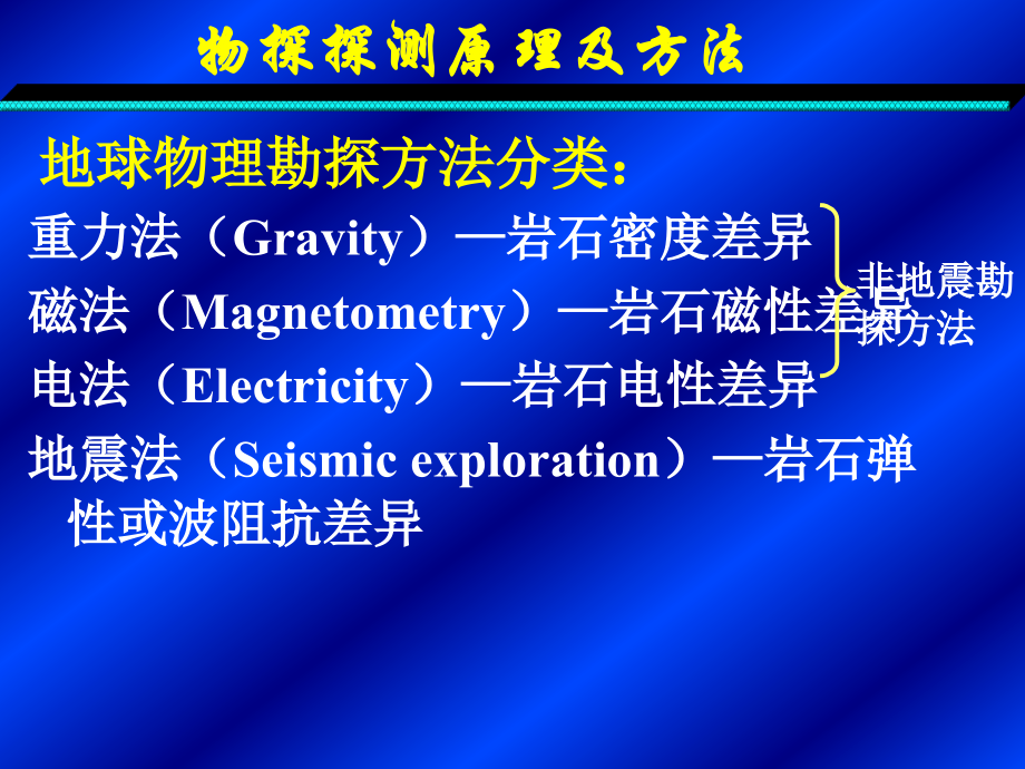 地球物理勘探讲义_第2页