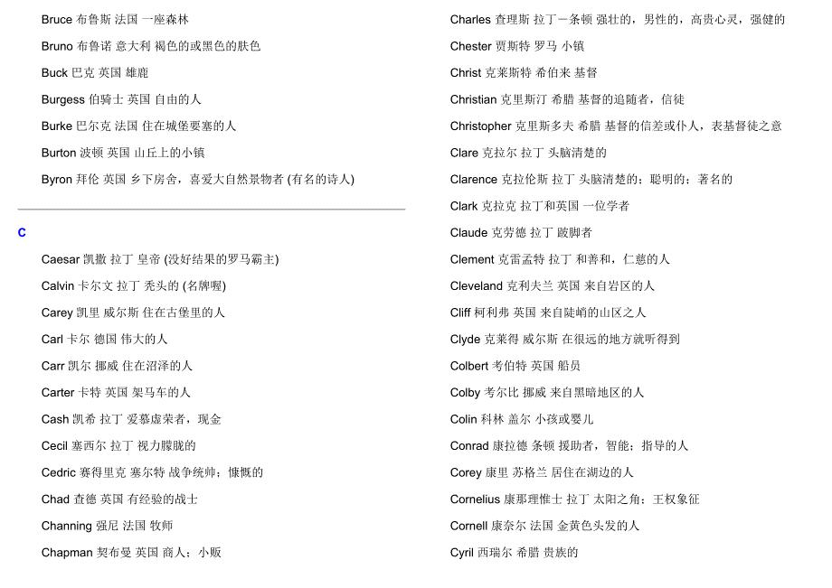 男士英文名与释义大全_第3页