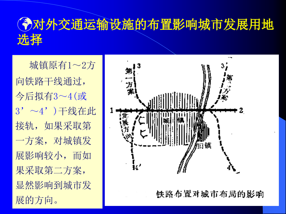 城市各物质要素规划布局交通_第4页