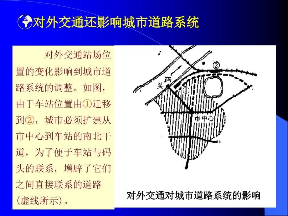 城市各物质要素规划布局交通_第5页