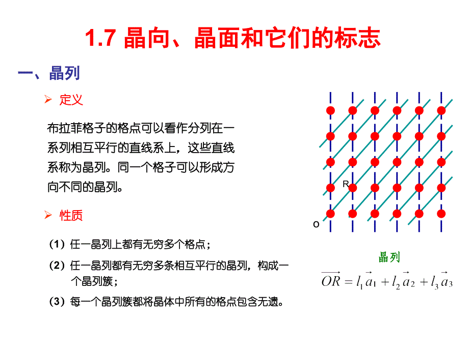 固体物理第一章2_第2页