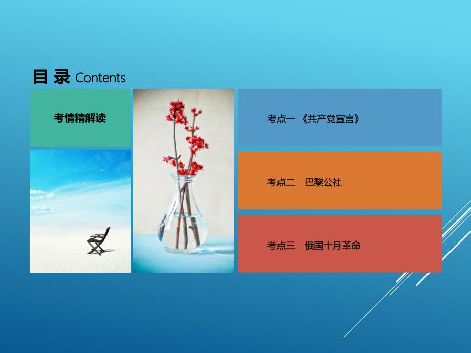 历史总复习课件从科学社会主义理论到社会主义制度建立(高考讲解)_第1页