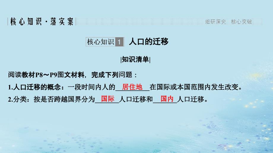 （新课改地区）2018-2019学年高中地理 第一章 人口的变化 第二节 人口的空间变化课件 新人教版必修2_第3页