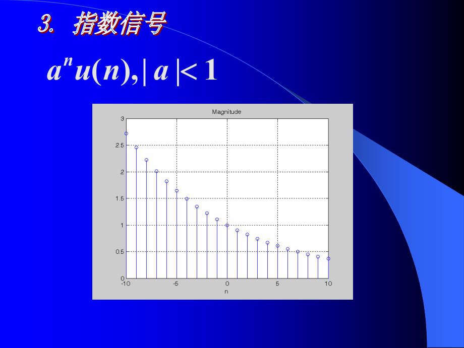 第一章 信号的频谱分析与计算(2008)_第4页