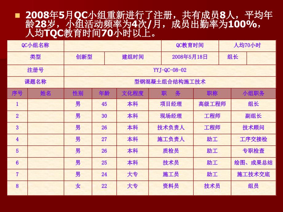 型钢混凝土组合结构施工技巧立异_第4页