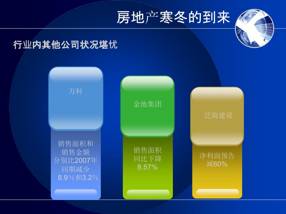 在地产寒冬中迎来春天保利地产案例分析金工崔宜灿_第4页