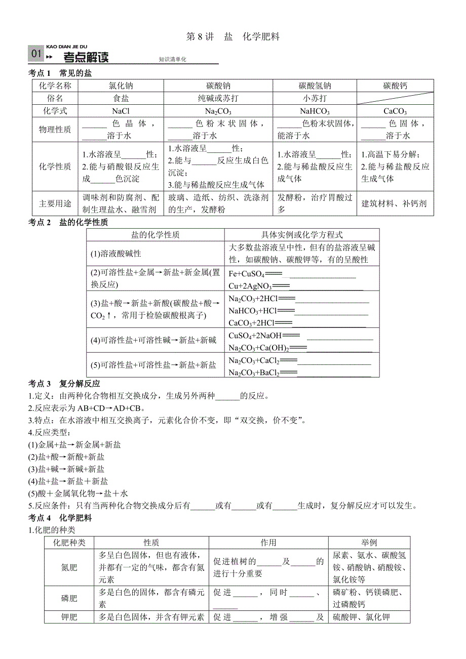 江苏省（沪科全国版）2015年中考化学复习考点试题解读第8讲 盐 化学肥料_第1页