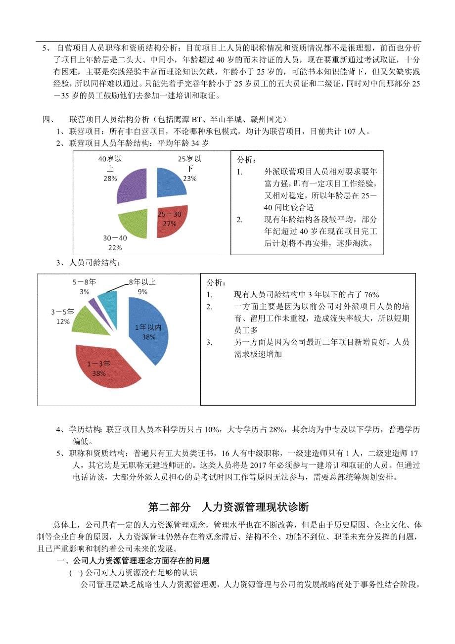 2017hr年终总结汇报模板(万字+图表 拿来即用)_第5页