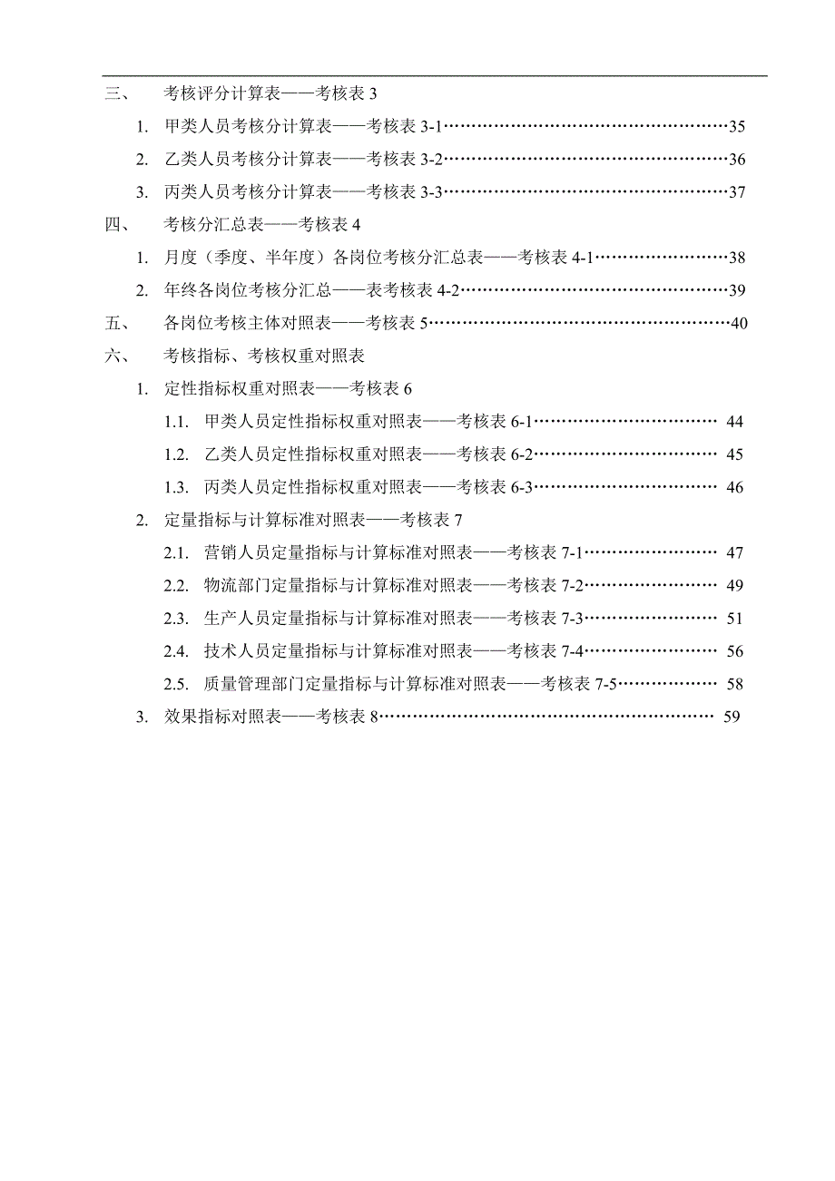 02-绩效考核kpi流程（华夏基石）_第2页