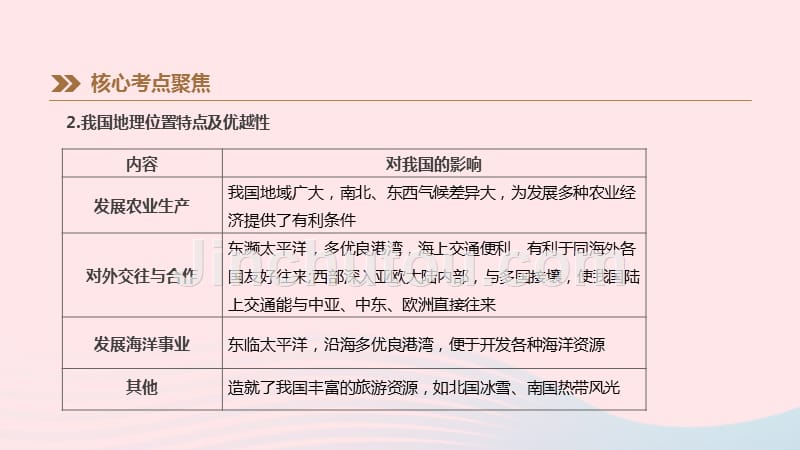 江西省2019年中考地理复习 第四部分 中国地理（上）第15课时 中国的疆域、行政区划、人口与民族课件_第3页