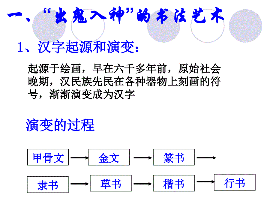 人教版五上综合性学习4赞汉字和书法_第3页