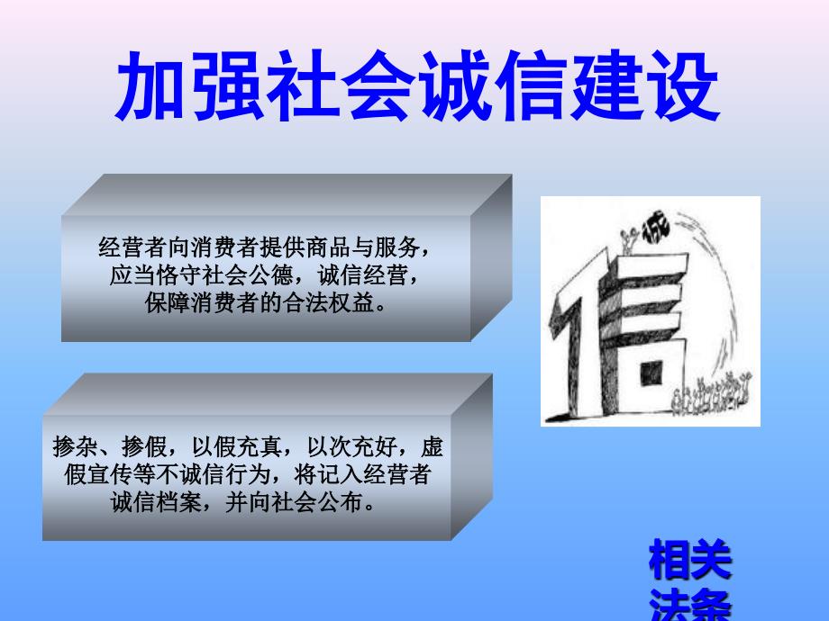 贯彻落实新消法培训_第4页