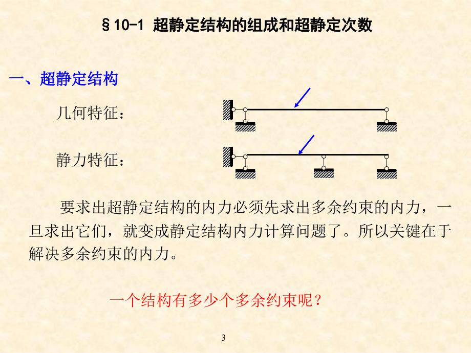 超静定结构 １、任务－计算超静定结构的内力和位移_第2页