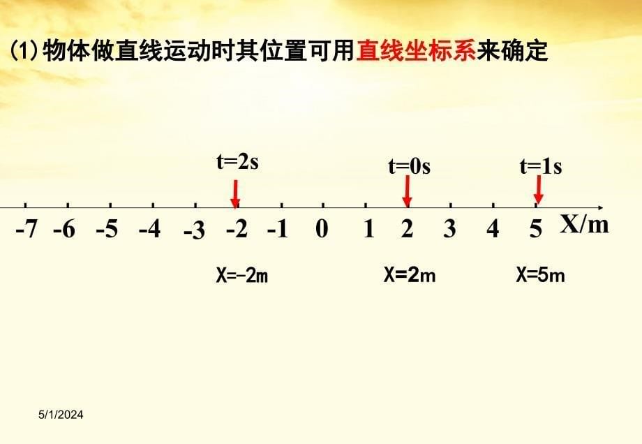 2018-2019学年度教科版必修一 1.2位置变化的描述—位移 课件（2）（23张）_第5页