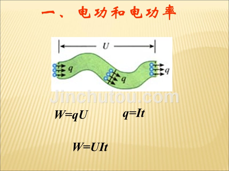 2017-2018学年教科版选修3-1 2.6 焦耳定律电路中的能量转化 课件（15张）_第3页