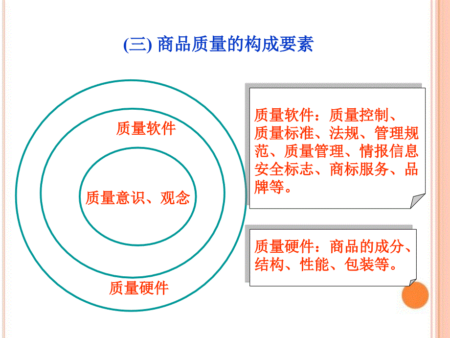 商品质量与其构成要素_第4页