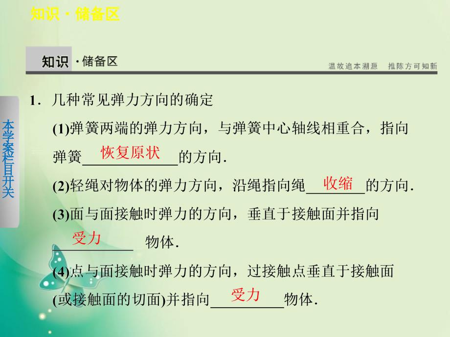 2017-2018学年教科版必修1  第二章4. 习题课：物体的受力分析 课件（31张）_第2页