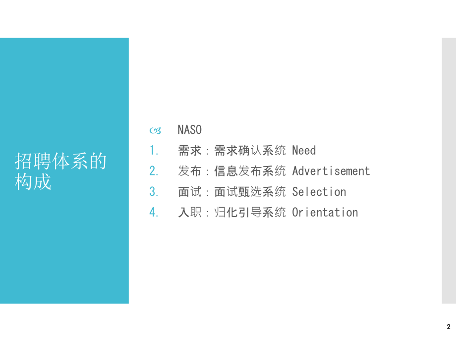 【招聘分析】名企hr教你如何构建高效招聘体系_第2页