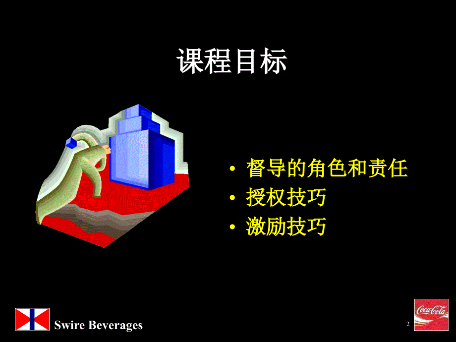 能力训练管理技巧培训ppt30授权技巧_第2页