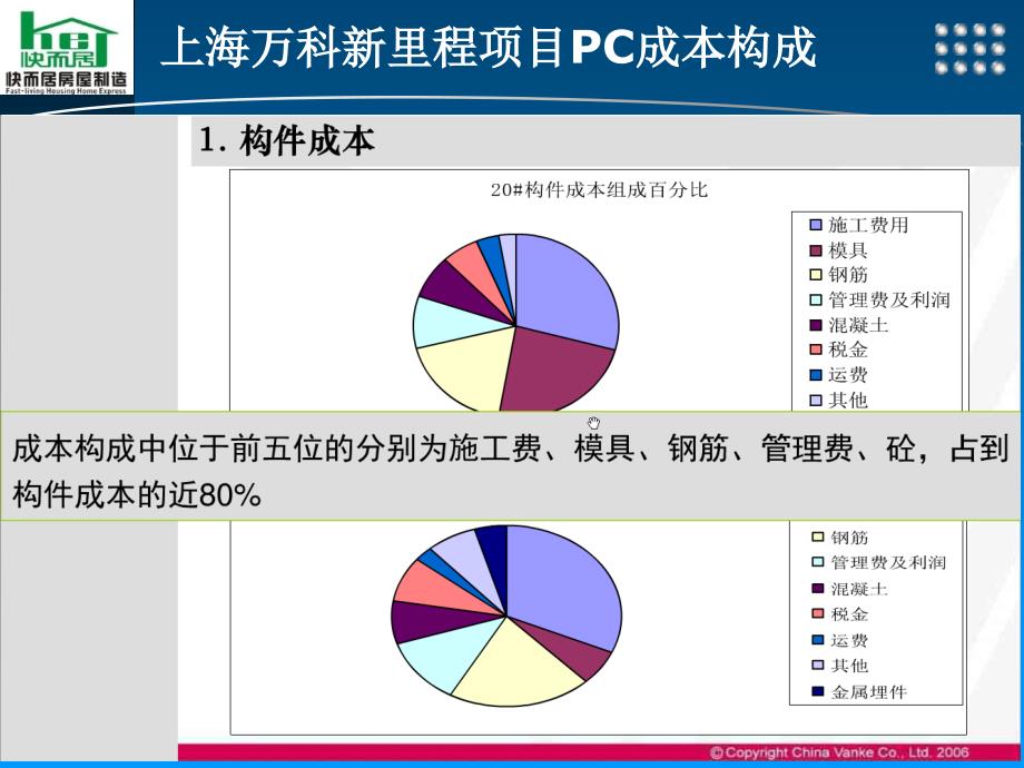 磁性固定装置在预制构件中的应_第2页