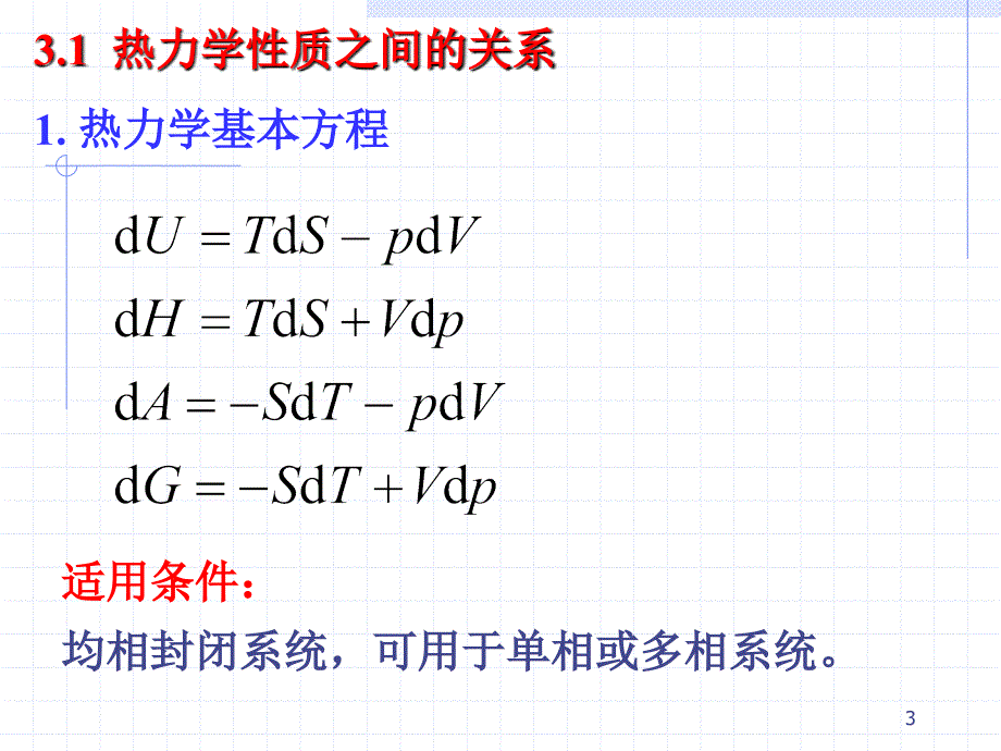 纯物质流体的热力学性质与计算_第3页