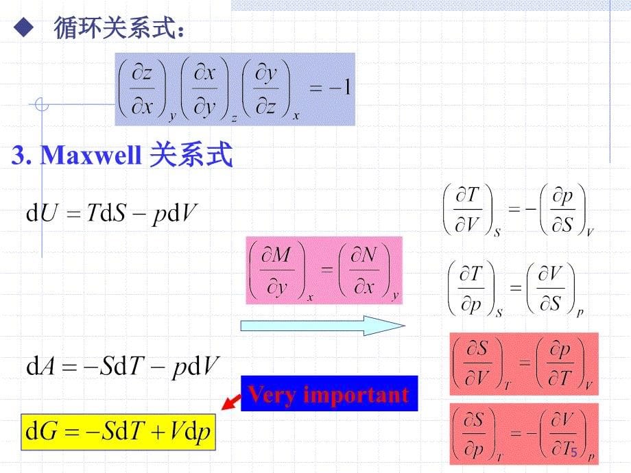 纯物质流体的热力学性质与计算_第5页