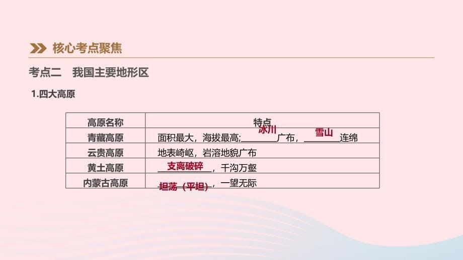 江西省2019年中考地理复习 第四部分 中国地理（上）第16课时 中国的地形与地势课件_第5页